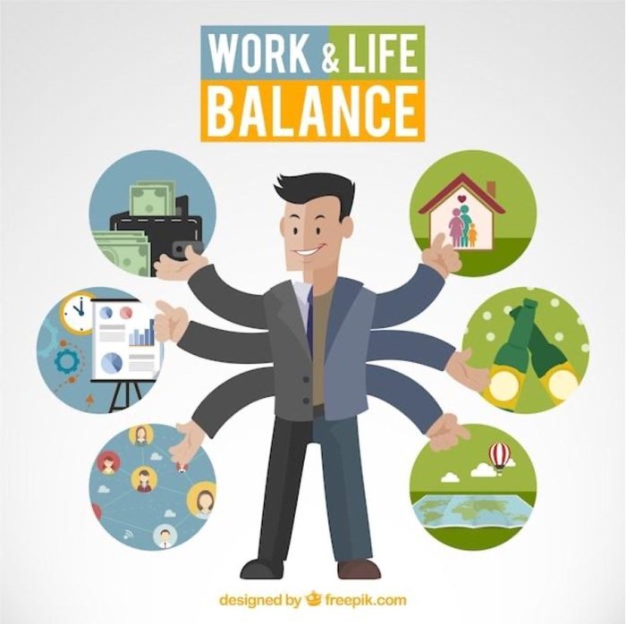 A Guide To Work-Life Balance in Finance - Romero Mentoring