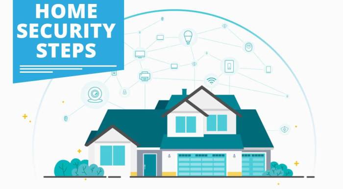 7 Steps That Can Secure Your Smart Home - Tech Inspection